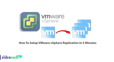 how to setup vmware replication